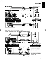 Preview for 15 page of JVC RX-ES1SL Instructions Manual