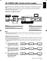 Preview for 69 page of JVC RX-ES1SL Instructions Manual