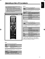 Preview for 71 page of JVC RX-ES1SL Instructions Manual