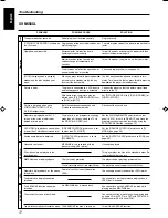 Preview for 76 page of JVC RX-ES1SL Instructions Manual