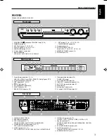 Preview for 86 page of JVC RX-ES1SL Instructions Manual