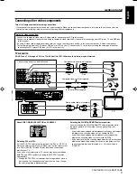 Preview for 92 page of JVC RX-ES1SL Instructions Manual