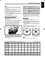 Preview for 110 page of JVC RX-ES1SL Instructions Manual