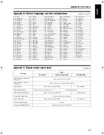 Preview for 146 page of JVC RX-ES1SL Instructions Manual