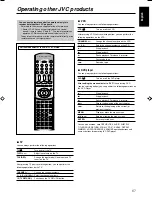 Preview for 229 page of JVC RX-ES1SL Instructions Manual