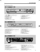 Preview for 242 page of JVC RX-ES1SL Instructions Manual