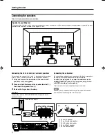 Preview for 245 page of JVC RX-ES1SL Instructions Manual