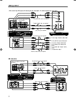 Preview for 247 page of JVC RX-ES1SL Instructions Manual