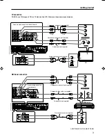 Preview for 248 page of JVC RX-ES1SL Instructions Manual