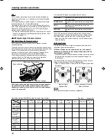 Preview for 265 page of JVC RX-ES1SL Instructions Manual