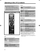 Preview for 273 page of JVC RX-ES1SL Instructions Manual