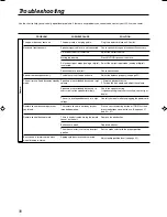 Preview for 277 page of JVC RX-ES1SL Instructions Manual