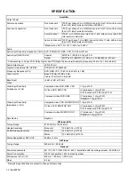 Preview for 2 page of JVC RX-ES1SL Service Manual