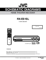 Preview for 15 page of JVC RX-ES1SL Service Manual