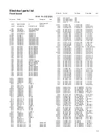 Preview for 37 page of JVC RX-ES1SL Service Manual