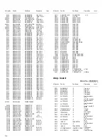 Preview for 38 page of JVC RX-ES1SL Service Manual