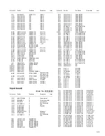 Preview for 45 page of JVC RX-ES1SL Service Manual