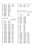 Preview for 48 page of JVC RX-ES1SL Service Manual