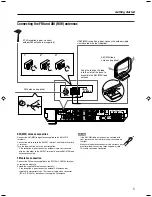 Предварительный просмотр 9 страницы JVC RX-ES9SL Instructions Manual