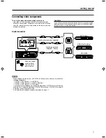 Preview for 11 page of JVC RX-ES9SL Instructions Manual