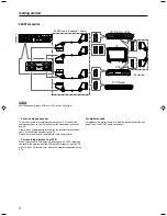 Preview for 12 page of JVC RX-ES9SL Instructions Manual