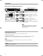 Предварительный просмотр 14 страницы JVC RX-ES9SL Instructions Manual