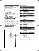 Preview for 30 page of JVC RX-ES9SL Instructions Manual