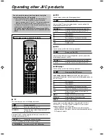 Preview for 39 page of JVC RX-ES9SL Instructions Manual