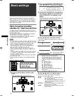 Preview for 18 page of JVC RX-F10S Instructions Manual