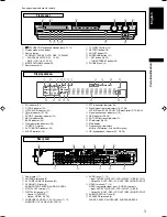 Preview for 50 page of JVC RX-F10S Instructions Manual