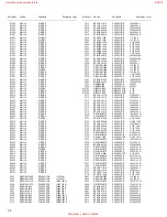 Предварительный просмотр 28 страницы JVC RX-F10S Service Manual