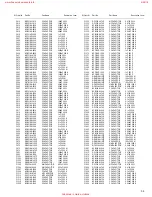 Предварительный просмотр 29 страницы JVC RX-F10S Service Manual