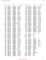 Предварительный просмотр 33 страницы JVC RX-F10S Service Manual