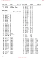 Предварительный просмотр 34 страницы JVC RX-F10S Service Manual