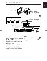 Preview for 7 page of JVC RX-F31S Instructions Manual