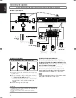 Preview for 8 page of JVC RX-F31S Instructions Manual