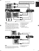 Preview for 11 page of JVC RX-F31S Instructions Manual