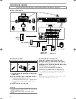 Preview for 59 page of JVC RX-F31S Instructions Manual