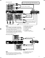 Preview for 62 page of JVC RX-F31S Instructions Manual