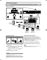 Preview for 110 page of JVC RX-F31S Instructions Manual