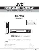 Предварительный просмотр 17 страницы JVC RX-F31S Service Manual