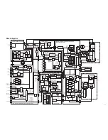 Предварительный просмотр 19 страницы JVC RX-F31S Service Manual