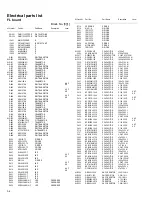 Предварительный просмотр 42 страницы JVC RX-F31S Service Manual