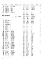 Предварительный просмотр 44 страницы JVC RX-F31S Service Manual