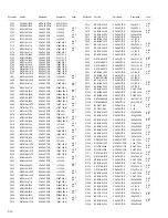 Предварительный просмотр 46 страницы JVC RX-F31S Service Manual