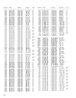 Предварительный просмотр 48 страницы JVC RX-F31S Service Manual