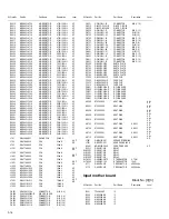 Предварительный просмотр 52 страницы JVC RX-F31S Service Manual