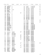 Предварительный просмотр 53 страницы JVC RX-F31S Service Manual