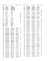 Предварительный просмотр 54 страницы JVC RX-F31S Service Manual