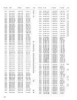 Предварительный просмотр 56 страницы JVC RX-F31S Service Manual